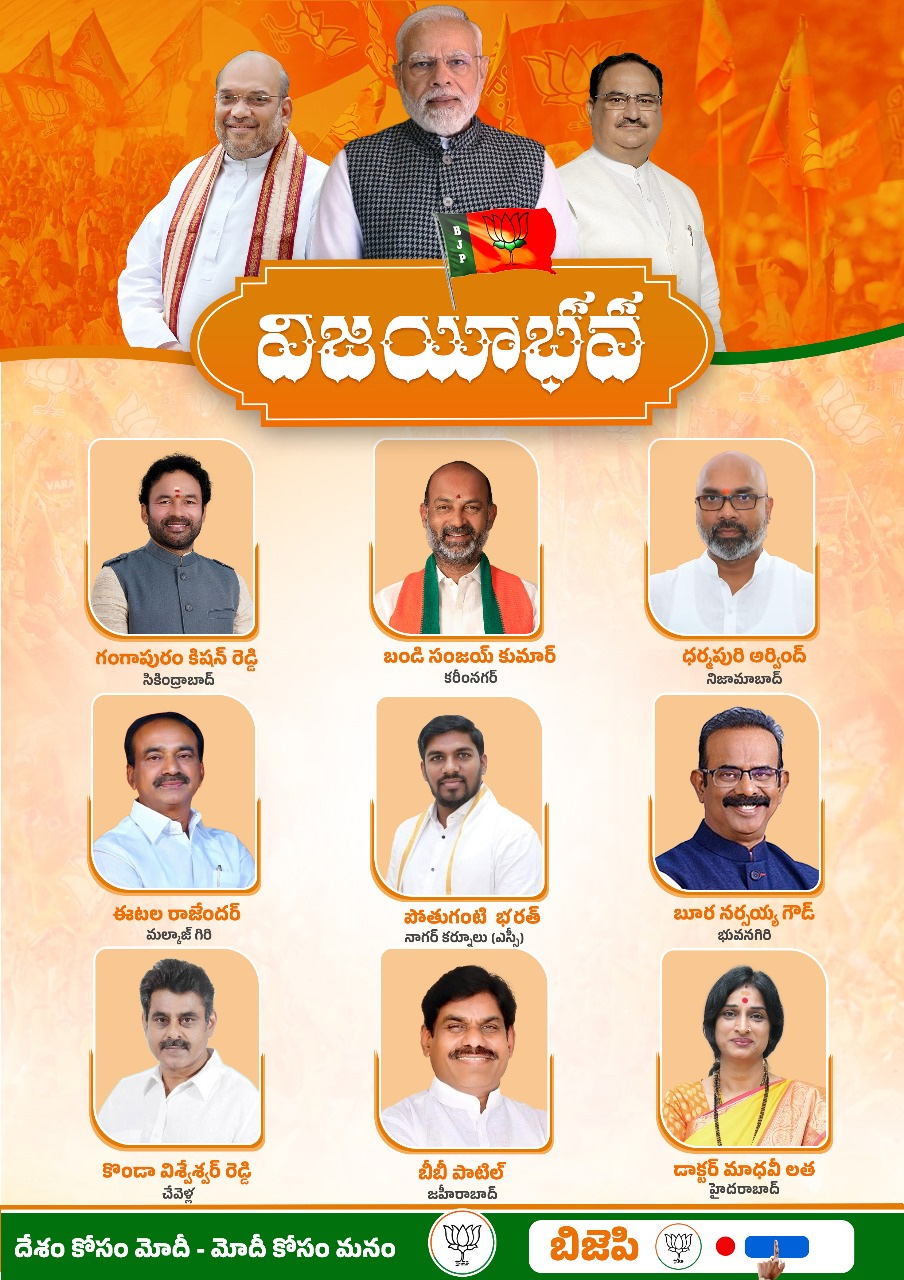 Bjp Mp list