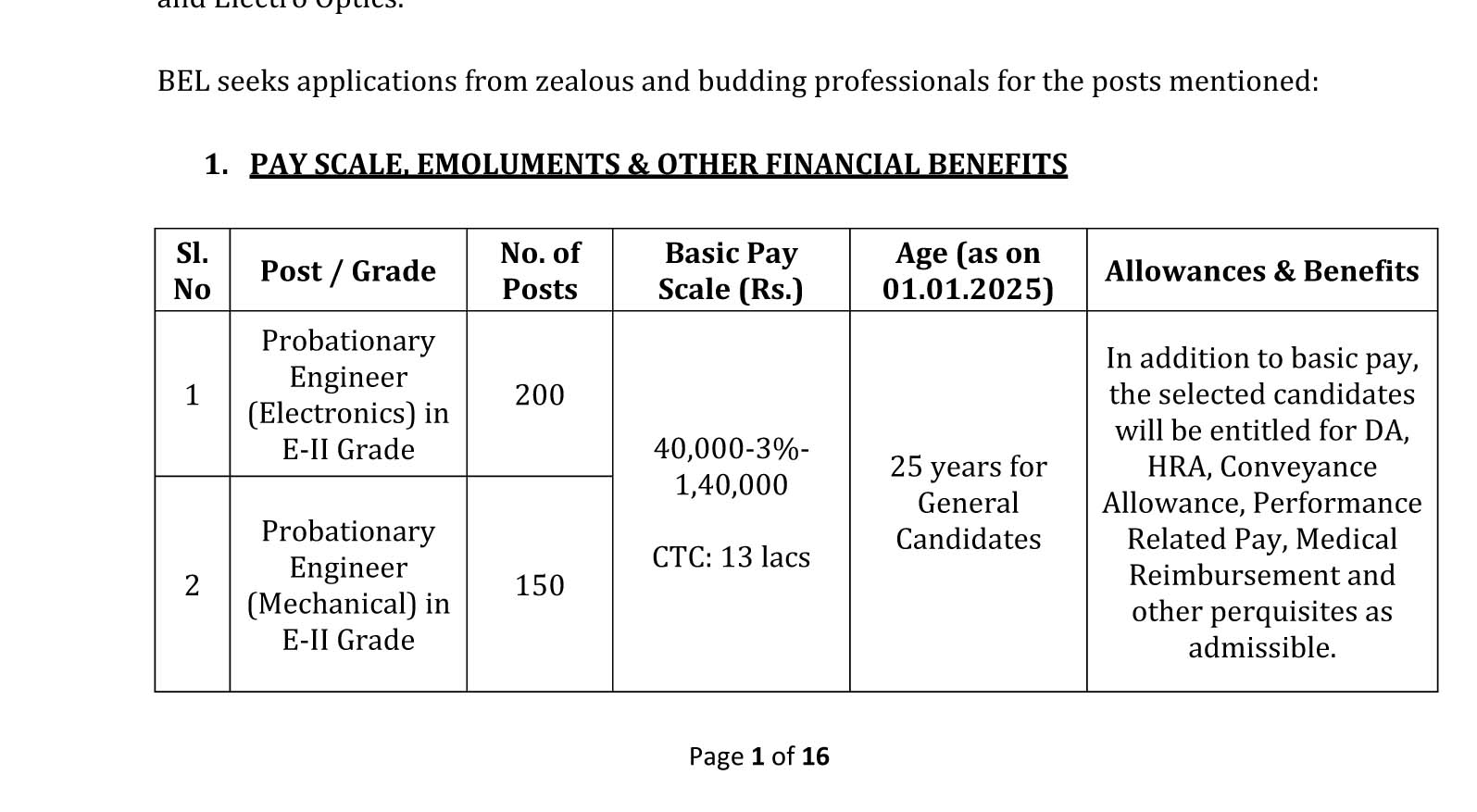 BEL”భారత్ ఎలక్ట్రానిక్స్ లిమిటెడ్(BEL) లో 350 ఉద్యోగాలు..