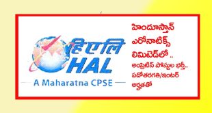 Hindustan Aeronautics Ltd