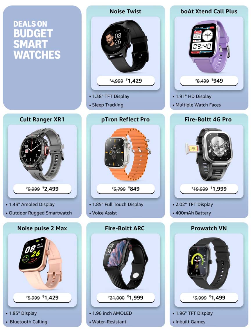 Smartwatches” బడ్జెట్ స్మార్ట్‌వాచ్‌లపై డీల్స్ అతి త‌క్కువ ధ‌ర‌లో