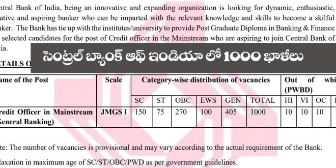 Bank jobs