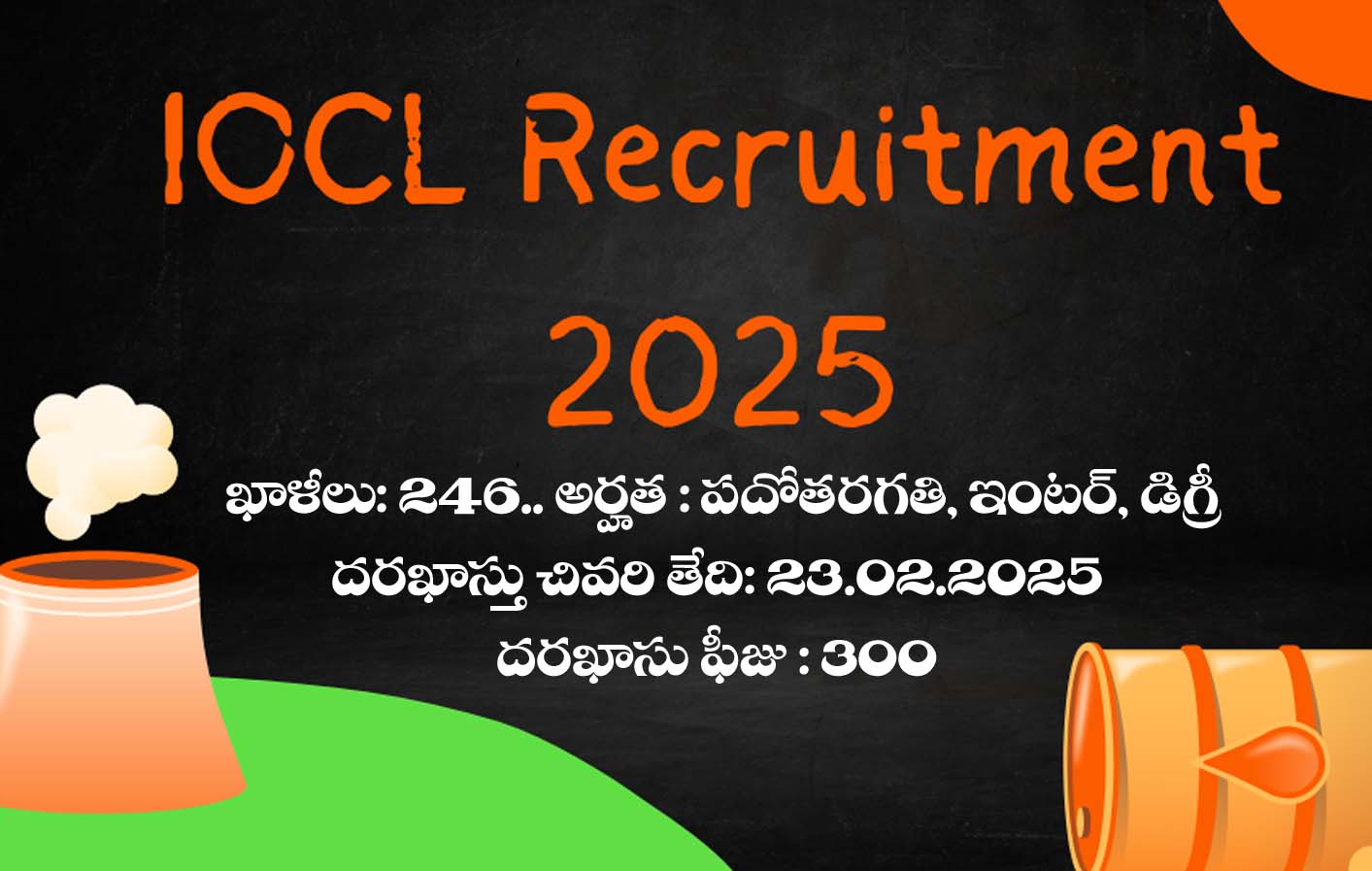 indian Oil Corporation"