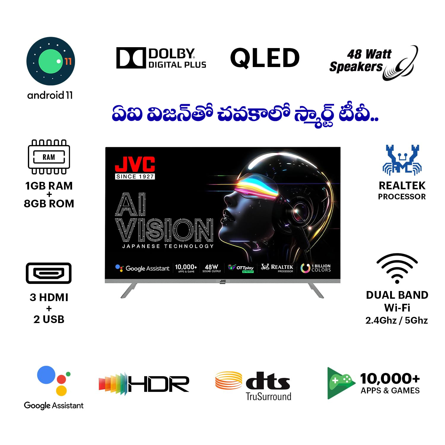 Smart TV” చ‌వ‌కాలో టీవీ కొనాల‌నుకుంటున్నారా..? ఏఐ విజ‌న్‌తో 40 ఇంచుల జేవీసిని చూడండి…