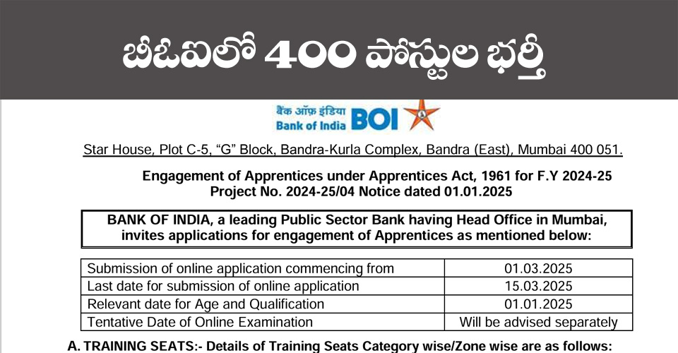 Bank jobs