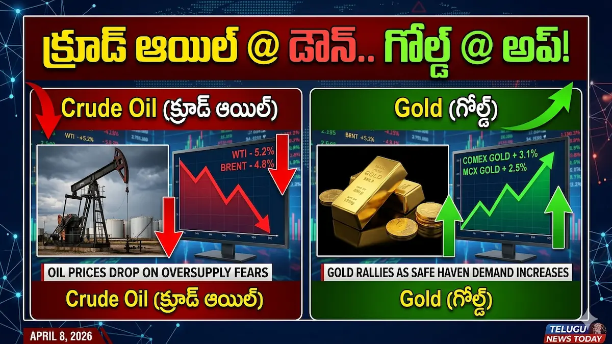gold rates