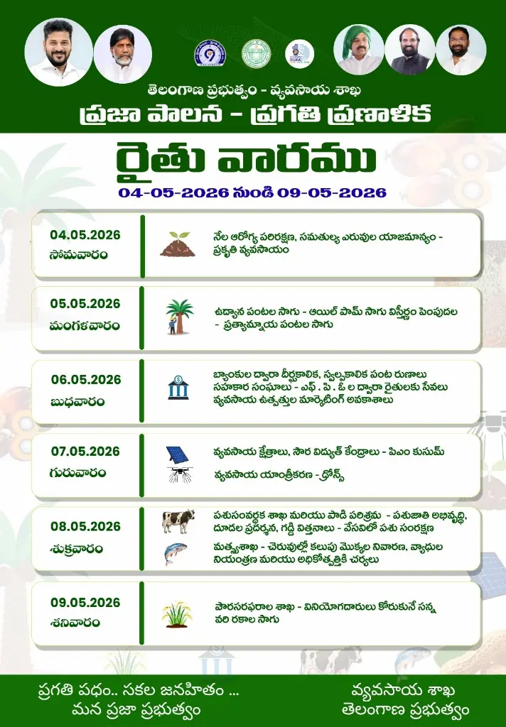 rythuvaram